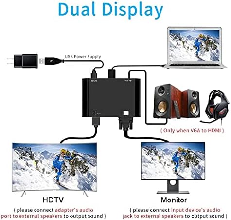 Sxyltnx VGA para HDMI 3 em 1 Adaptador Display Dual Splitter com conversor de áudio de 3,5 mm para PC Projector HDTV Multi-Pet