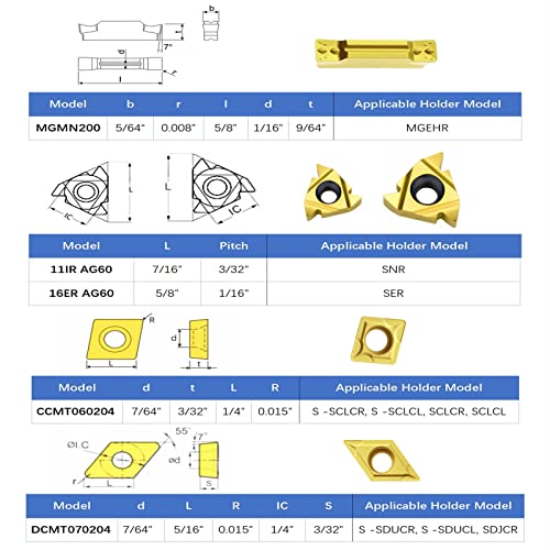 Mabuarn Carbide Turn Inserts CCMT060204, DCMT070204, 11IR AG60, 16ER AG60, MGMN200 PARA 1/2 CNC Turning Turning Tool, inserções indexáveis, 8 peças
