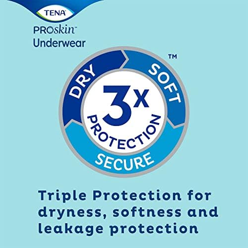 Tena proskin Extração Incontinência Proteção Roupa 34 - 44, absorção moderada, unissex, médio