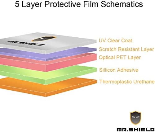 Mr.Shield projetado para o Microsoft Surface Pro 4 Premium Clear Screen Protector [3-Pack] com substituição ao longo da vida