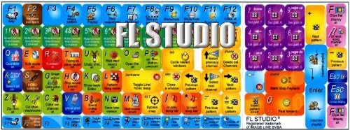 New FL Studio Teclate Sticker