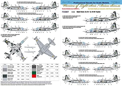 FOXBOT 48-064-1/48 ROOKS DIGITAL: SUKHOI SU-25, Decalque para modelo de aeronave