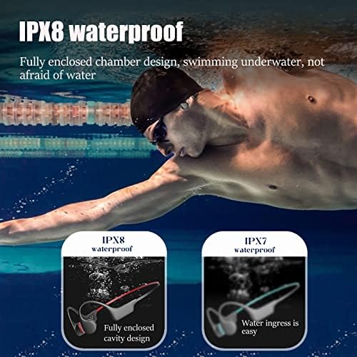 Essonio Bone Conduction Headphones Headphones Bluetooth IPX8 fone de ouvido à prova d'água para nadar em fone de ouvido