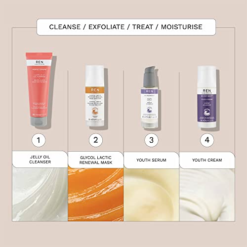 Ren Clean Skincare - Glycol Radiance Lactic Renovação Máscara - Máscara facial esfoliante de 10 minutos - Máscara facial para