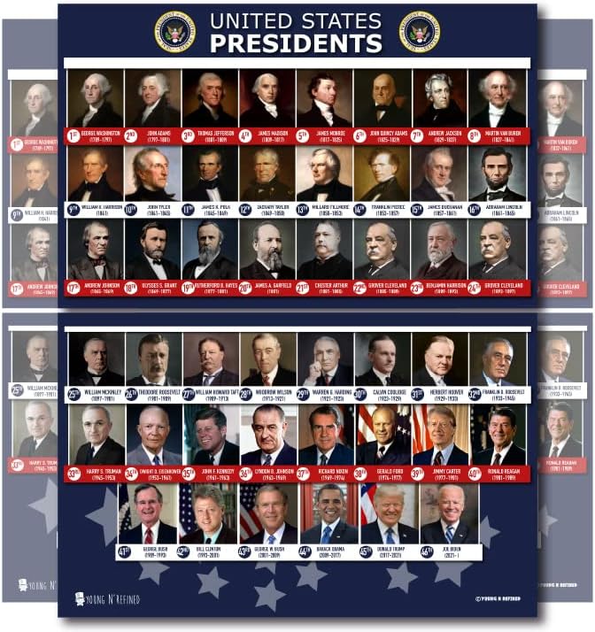 2022 Todos os presidentes dos Estados Unidos da América Large Poster Color Fotos Gráfico Laminado Sala de Aula Large Escola Decoração de Aprendizagem História dos EUA 18x24