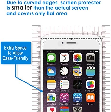 Protetor de tela JETECH para iPhone SE 3/2, iPhone 8/7/6s/6, 4,7 polegadas, filme de vidro temperado com ferramenta de fácil instalação, 2-pacote