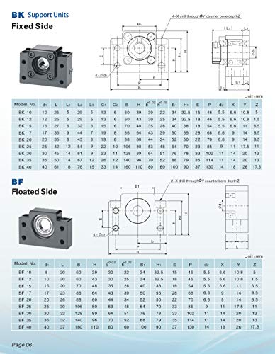 Parafuso de bola de dez altas peças CNC SFU2505 NSC, 1PCS parafuso de bola + 1pcs porca + 1pcs BK/BF20 Unidades de suporte de