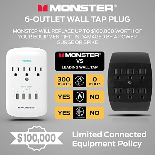 MONSTER WALL TAP Plug 3 -Outlet Extender com protetor de surtos de saída para casa, viagens, escritório, eletrodomésticos, computadores e dispositivos de telefone inteligente - 4 portas USB, 300J e ETL listadas