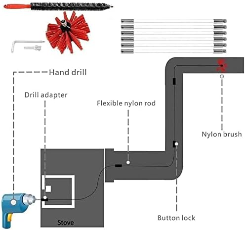 Langfeng Chimney Sweep Kit Chimney Sweep Brush Kit, Brush de chaminé com 6/9/12/15/18