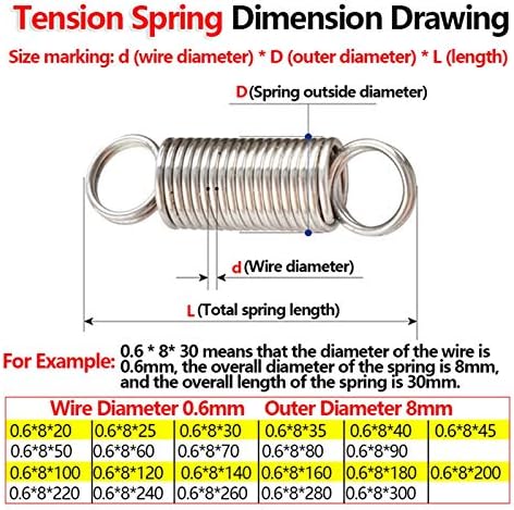 Máquinas de construção industrial tensão bobina de mola de primavera retração mola de mola loop gancho de tensão fio de mola diâmetro