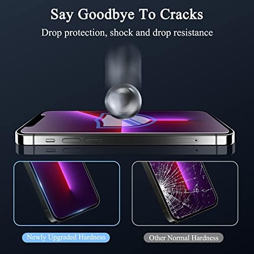 [2+ 3 pacote] Protetor de tela fosco para iPhone 12 Pro Max, 2 pacote anti-Fingerprint e Anti-Glare Finishing Cobertura completa Vidro