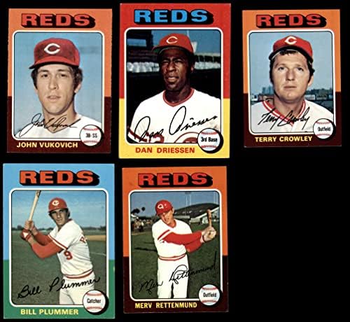 1975 Topps Cincinnati Reds Team Set Cincinnati Reds Ex+ Reds