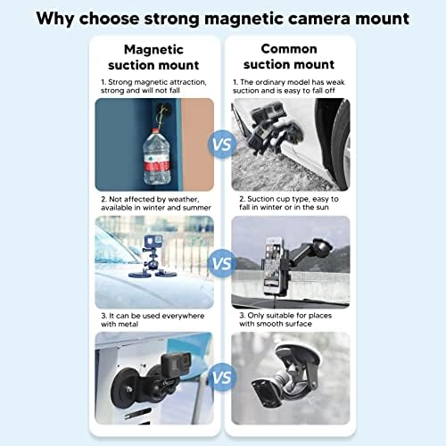Montagem da câmera de ação magnética, sucção revestida de borracha Câmera Montagem de carro forte 360 ​​graus Cabeça de bola para