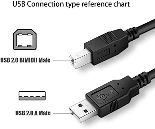BESTCH CAVO USB PC Laptop Data Sync Transfer Cord para HP PhotoSmart A526 C4280 C5280 All-in-One Scanner Copier Photo