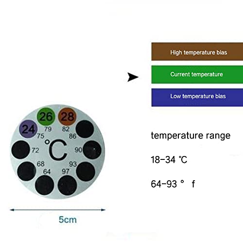 Tiras de termômetro de 1pcs de Saidian
