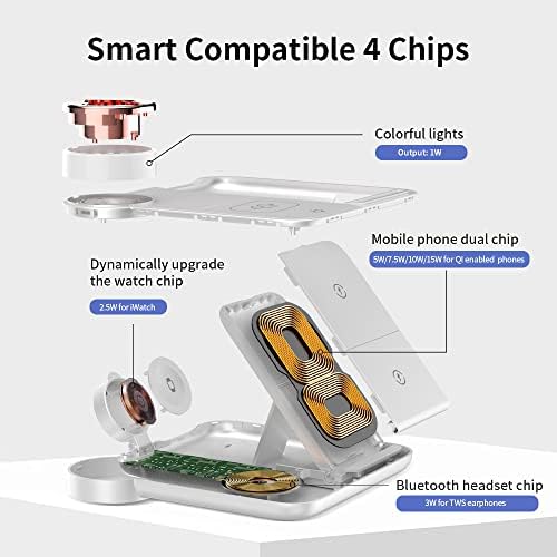 Carregador sem fio, estação de carregamento sem fio de 4 em 1 compatível com iPhone 14/13/12/11/pro/xs/xr/x/se/8/8/8 Plus, Dock de suporte sem fio de 18W para Apple Watch Series7/6/5/ 4/3/2/AirPods…