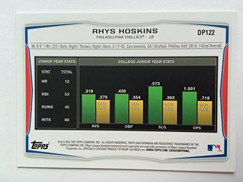 2014 Bowman Draft #DP122 Rhys Hoskins NM/M