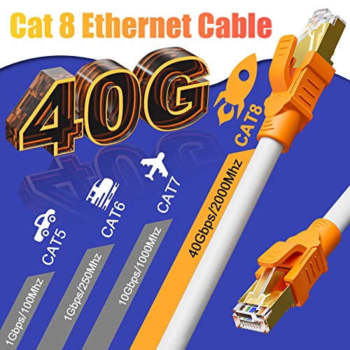 CAT 8 Cabo Ethernet 50 pés, cabo de rede blindado de 50 pés de alta velocidade 2000mHz 40 Gbps, CAT8 CABO DE INTERNET STFTP LAN