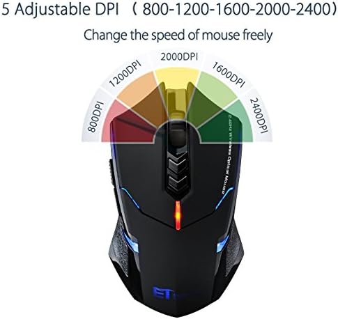 Mouse de jogos sem fio Stylez, 2.4g de mouse de mouse sem fio com design de botão tranquilo, 2400dpi, 7-Button for