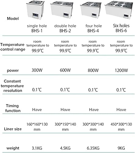 Banho de água de laboratório termostático digital da Ansnal, aço inoxidável de aço interno do banho de água do banho de água de laboratório termostático, faixa de temperatura:+10-100 ℃, incrementos de 0,1 ° C, com função de tempo